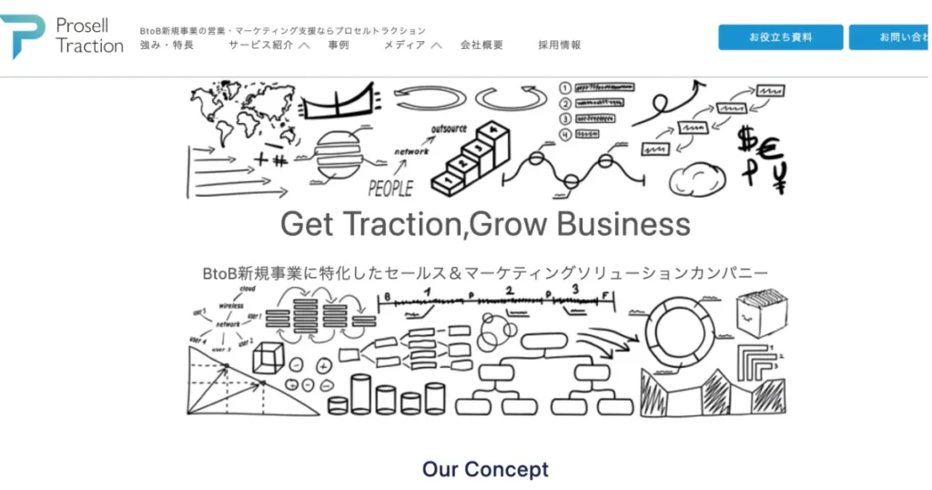 営業代行 IT 営業代行会社