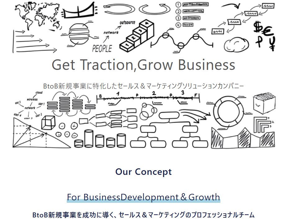 営業代行　コンサル