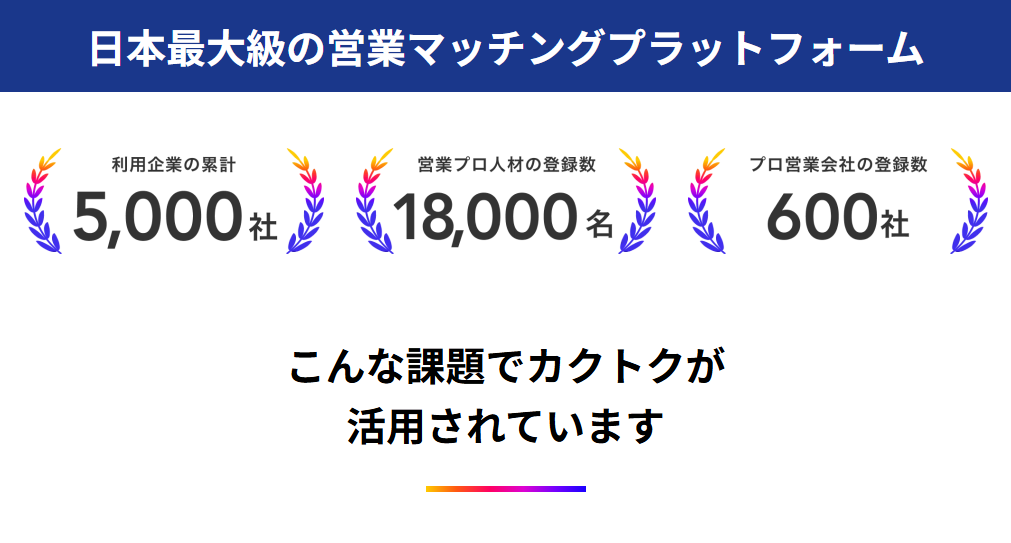 営業代行　コンサル