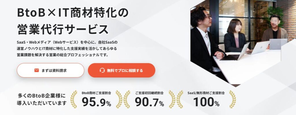 営業代行　映像制作