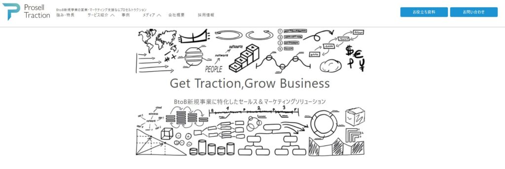 Web業界 営業代行