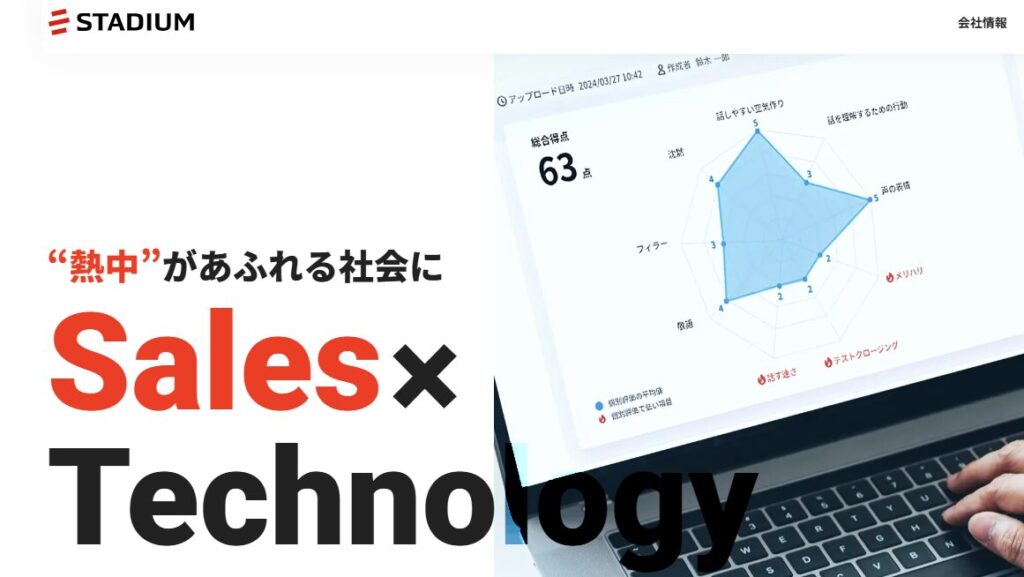 営業代行　保険業界