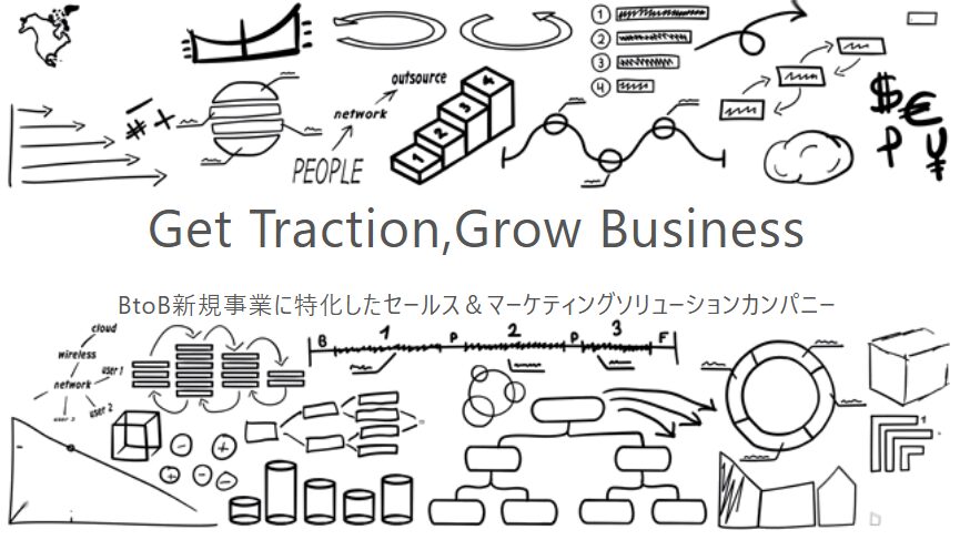 営業代行　保険業界