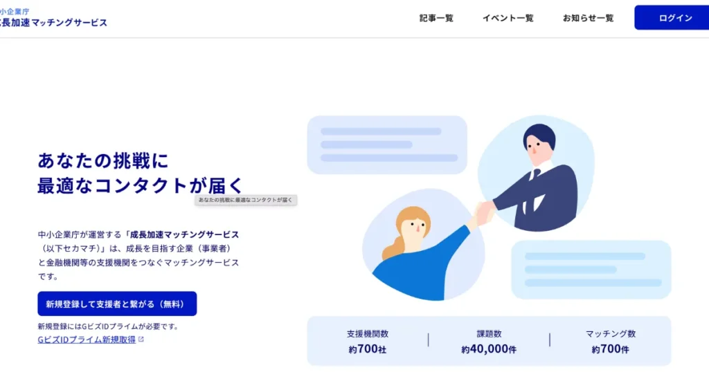 中小企業　ビジネスマッチング