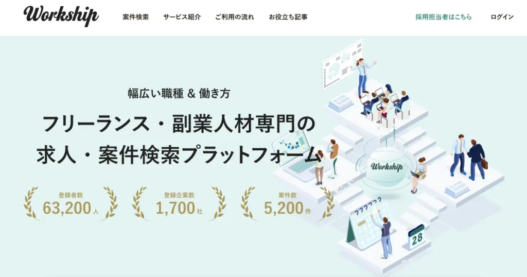 営業代行 マッチングサービス