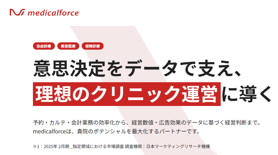 医療業界　営業代行