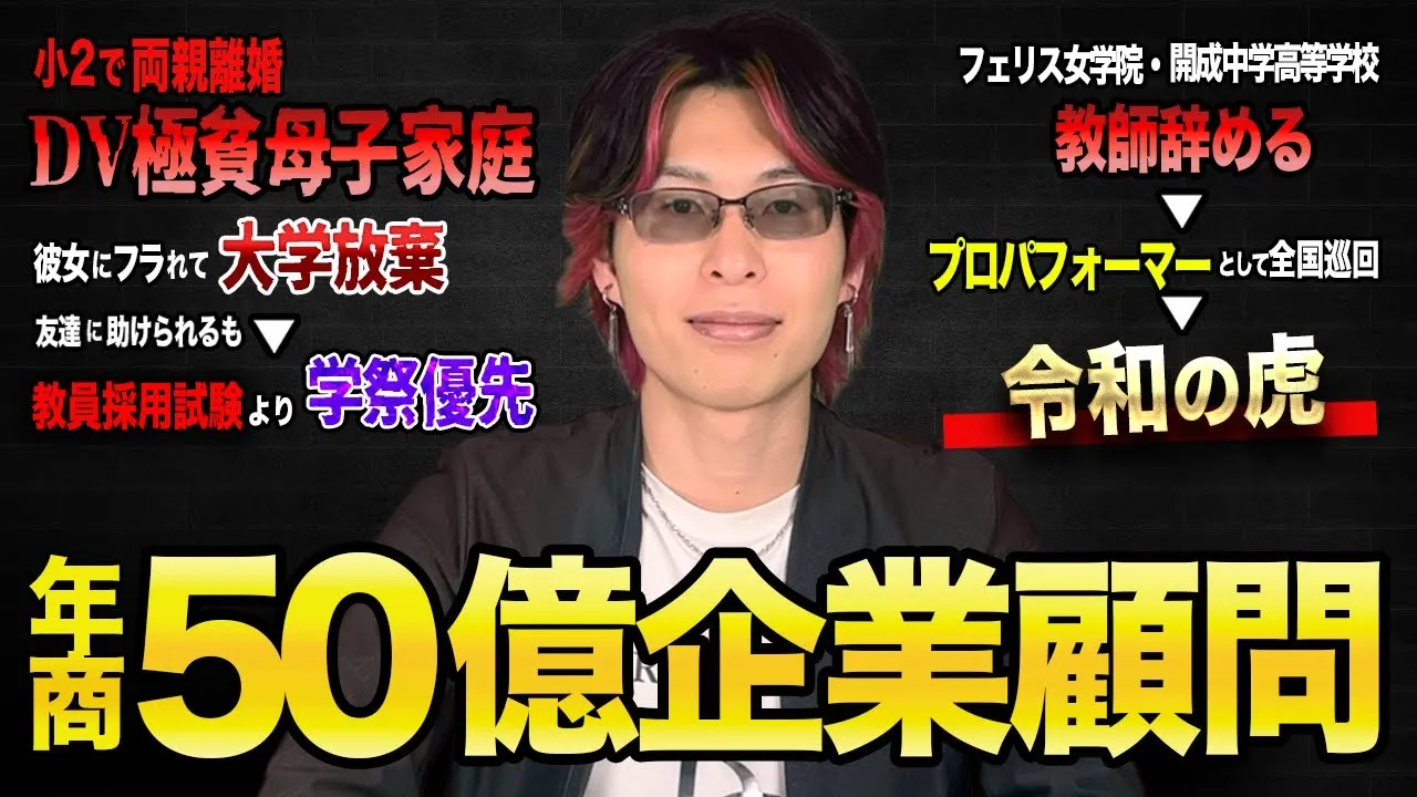 自社メディア運営